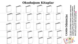 Okuduğum Kitaplar