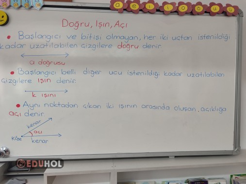 Doğru Işın Açı ders notu