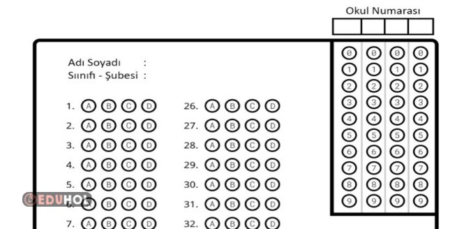 Optik cevap anahtarı şablonu