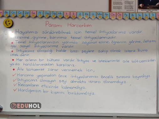 Paramı harcarken ders notu