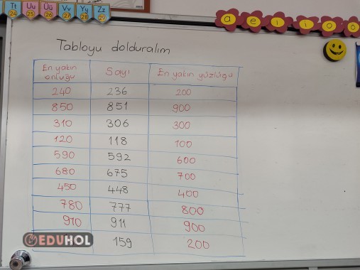 Sayıları en yakın onluğa- yüzlüğe yuvarlama alıştırmalar