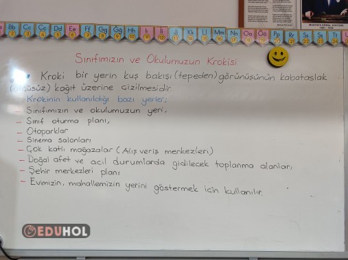 Sınıfımızın ve okulumuzun krokisi ders notu