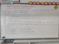 Çarpma işleminin kat anlamı ders notu