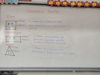 Geometrik şekiller ders notu