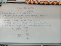 Sıvı ölçüleri ders notu