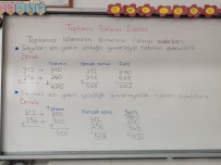Toplamı tahmin edelim ders notu