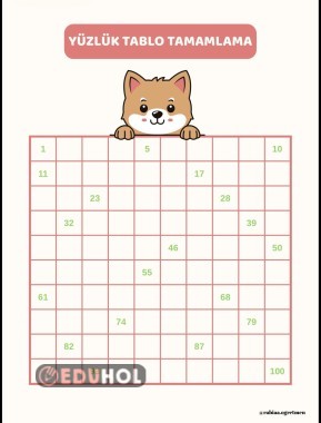 KEDİLİ YÜZLÜK TABLO TAMAMLAMA