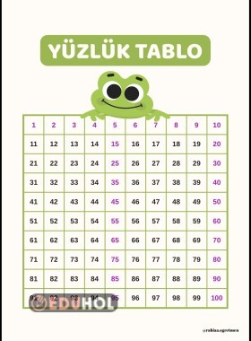 KURBAĞA FİGÜRLÜ YÜZLÜK TABLO