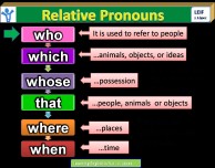 relative clauses worksheet