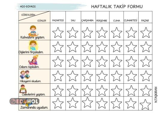 haftalık davranış takip