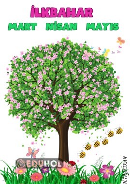 MEVSİM ŞERİDİ BÜTÜN MEVSİMLER PANO