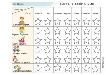 haftalık davranış takip