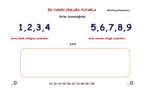 En Yakın Onluğa Yuvarlama Yaz Sil Etkinliği