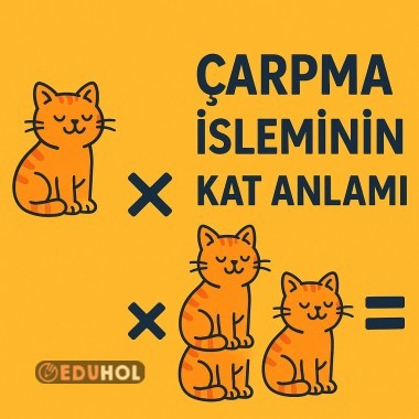 Çarpma işlemi Kat anlamı