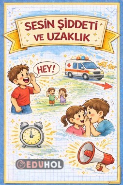 Ses ile Uzaklık arasında ilişki