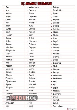 EŞ ANLAMLI KELİMELER  ETKİNLİK