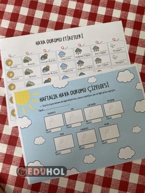 Haftalık hava durumu çizelgesi