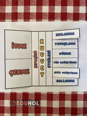 Kuvvet çeşitleri ve etkileri