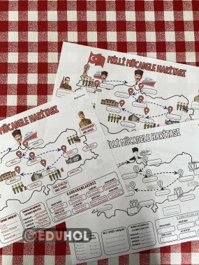 MİLLİ MÜCADELE HARİTASI ETKİNLİK