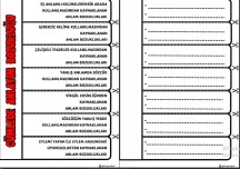 CÜMLEDE ANLATIM BOZUKLUĞU