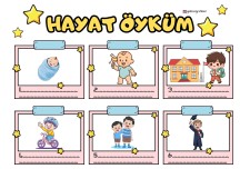 HAYAT ÖYKÜM KRONOLOJİK SIRALAMA