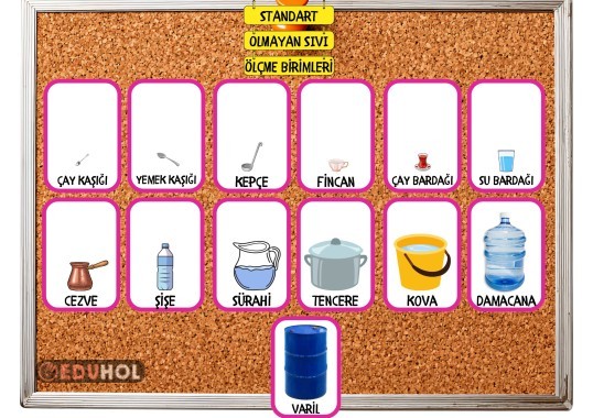 STANDART OLMAYAN SIVI ÖLÇME BİRİMLERİ PANO