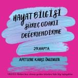 HAYAT BİLGİSİ 29. HAFTA SÜREÇ ODAKLI DEĞERLENDİRME AFETLERE KARŞI ÖNLEMLER
