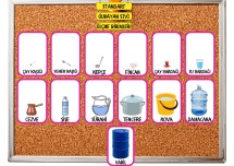 STANDART OLMAYAN SIVI ÖLÇME BİRİMLERİ PANO