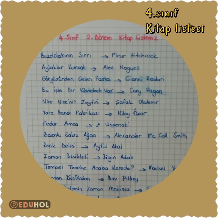 Kitap Listesi Eduhol Ders Videoları İzle Online Test çöz Etkinlik İndir