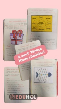 İFADE CÜMLELERİ ŞABLONLARI