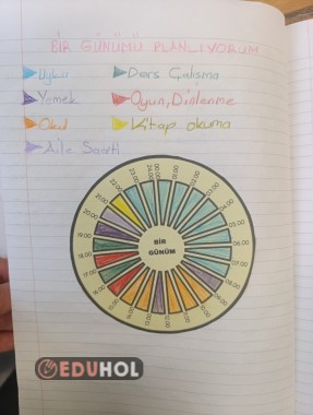 PLANLI HAYAT ÇOK RAHAT