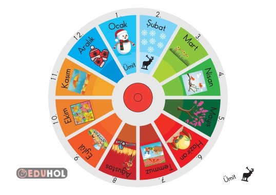 Aylar Çarkı ister boya ister hazır kullan