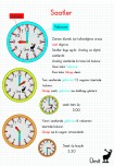 2. sınıf saat anlatım