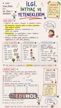 4. sınıf Sosyal Bilgiler İLGİ, İHTİYAÇ VE YETENEKLERİM ders özeti.