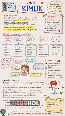 4. sınıf Sosyal Bilgiler KİMLİK ders özeti.