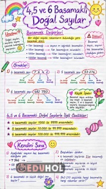 4.sınıf Matematik dersi 4,5 ve 6 BASAMAKLI SAYILAR ders özeti.