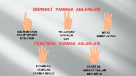 Sınıf kontrolü için parmaklar ve anlamları.