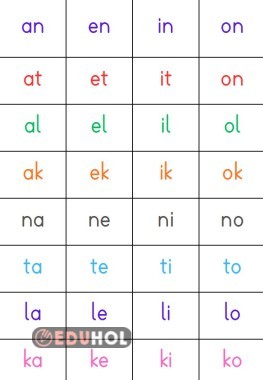 Açık ve kapalı heceler (ANETİL-OK)