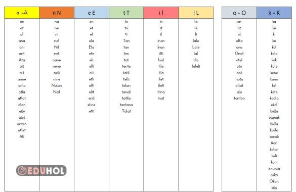 ANETİL-OK hece ve kelimeler