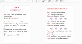 Evimizde hayat ve aile bireylerimiz