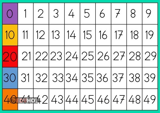 YÜZLÜK TABLO PANO İÇİN