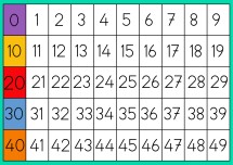 YÜZLÜK TABLO PANO İÇİN