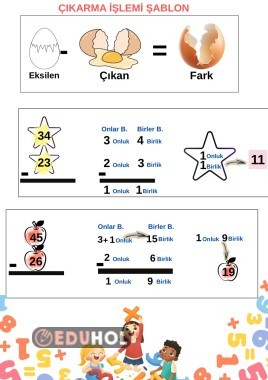 Çıkarma işlemi şablon