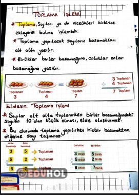 Toplama işlemi defter notu