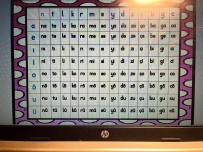 c sesine kadar olan açık heceler