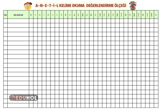 1. Sınıf 1. Grup tüm sesler iki sayfa değerlendirme formu