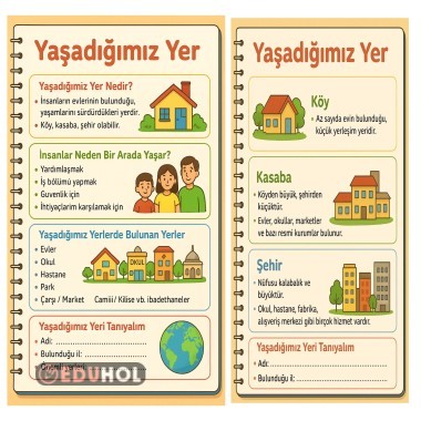 1. Sınıf yaşadığımız yer