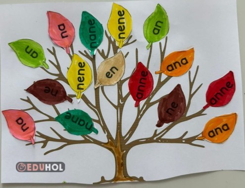 1.sınıf A,n,e hece ağacı