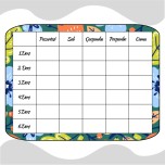 Haftalık ders programı