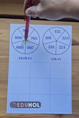 ONLUK BOZMADAN ÇIKARMA ÇARKLARI